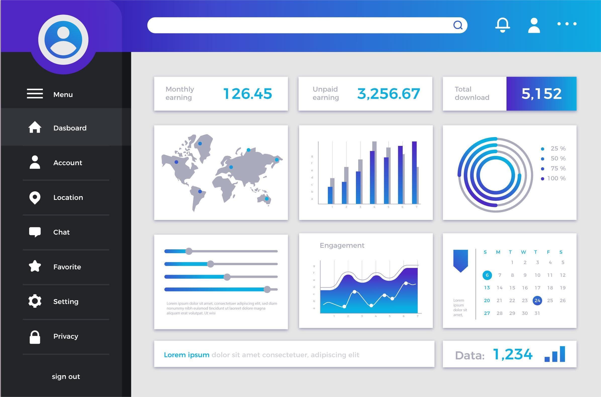 HR Dashboard