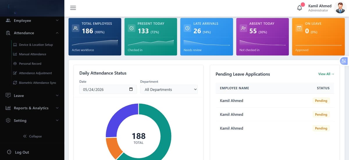 HR Dashboard